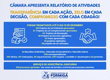 Câmara Municipal de Formiga apresenta Relatório de Atividades de 2024 - Publicado em: 20 de dezembro de 2024 Câmara Municipal de Formiga apresenta Relatório de Atividades de 2024 - Publicado em: 20 de dezembro de 2024